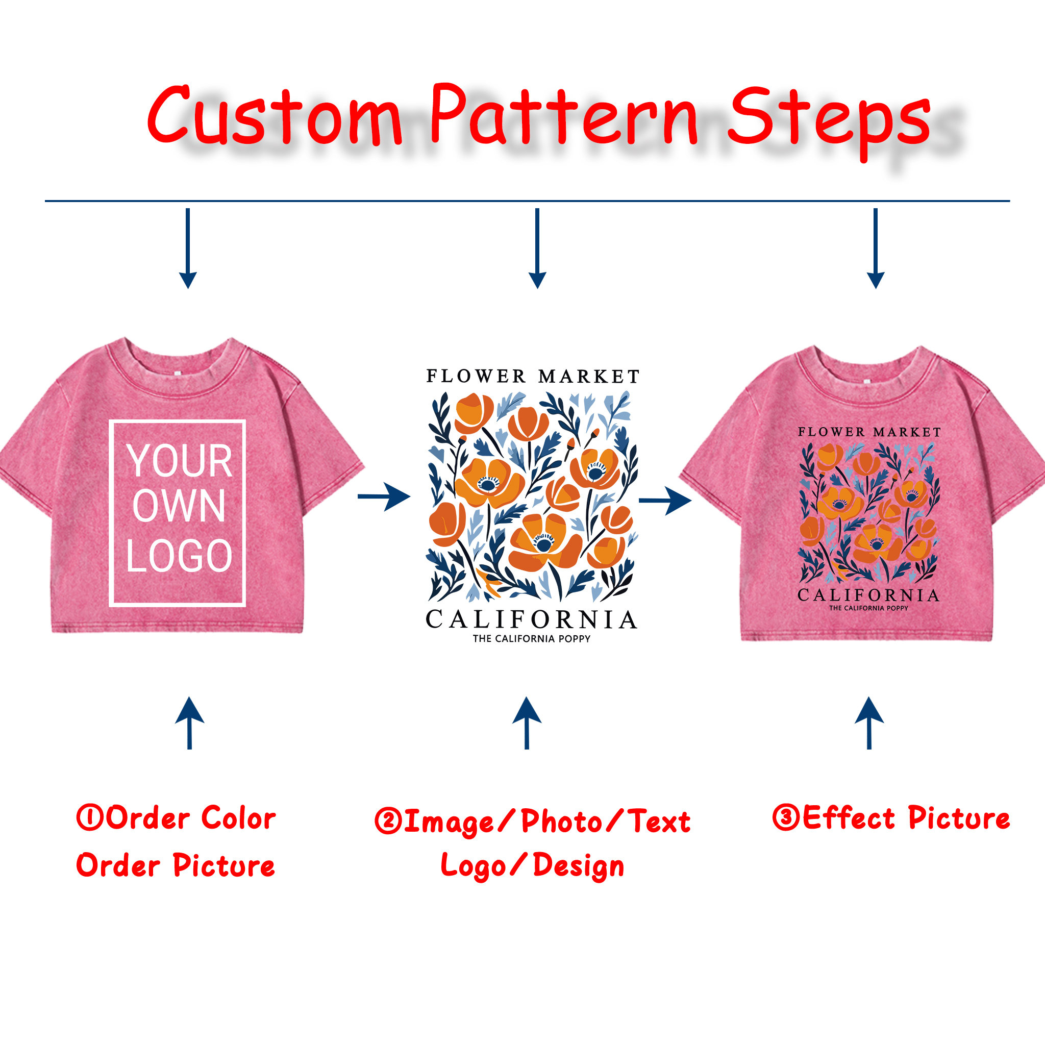 Custom Personalized Logo Image - Summer Clothing Cartoon บทวิจารณ์และราคา