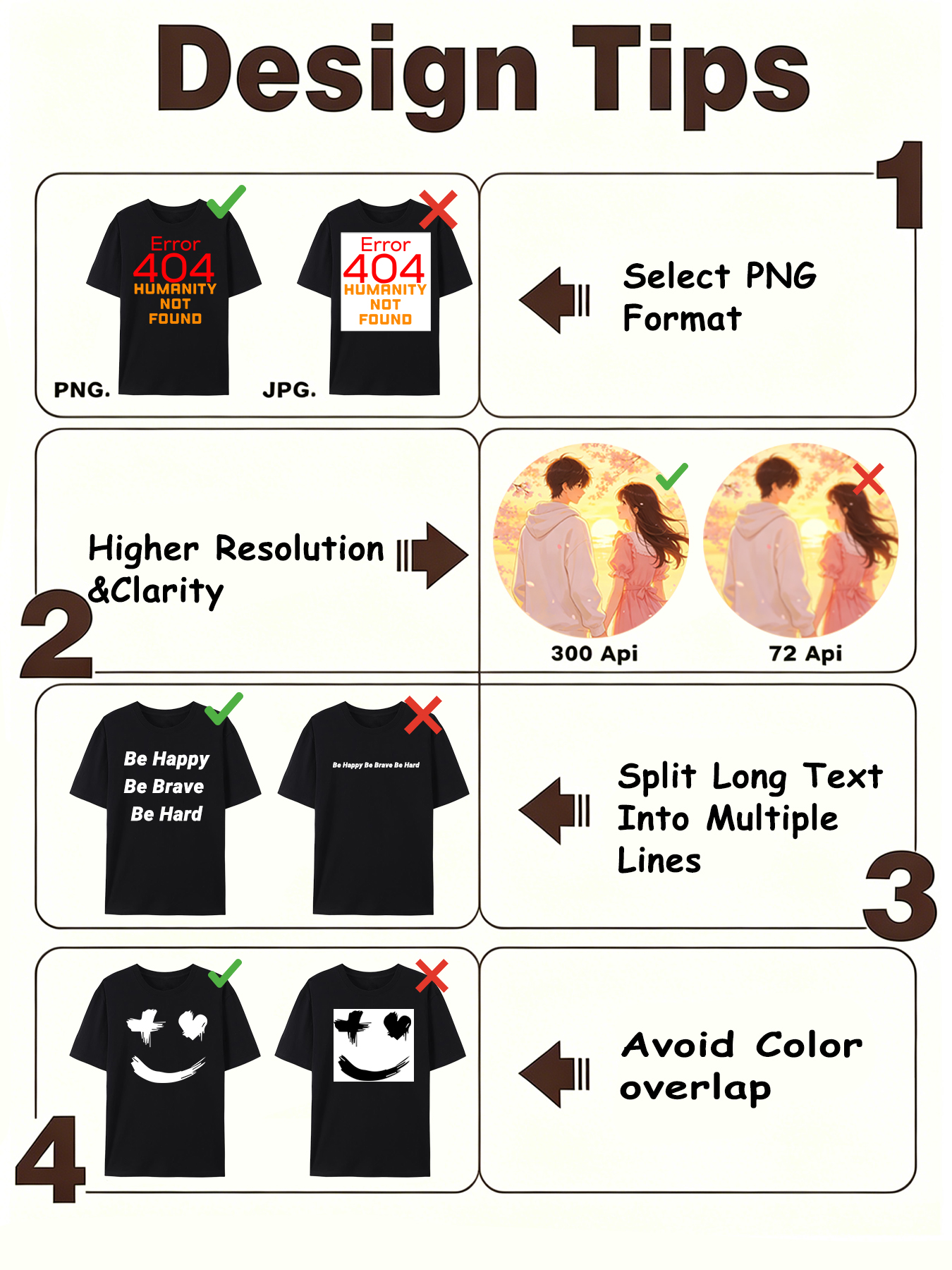 Customized Personalized Your T - Summer Clothing Model บทวิจารณ์และราคา
