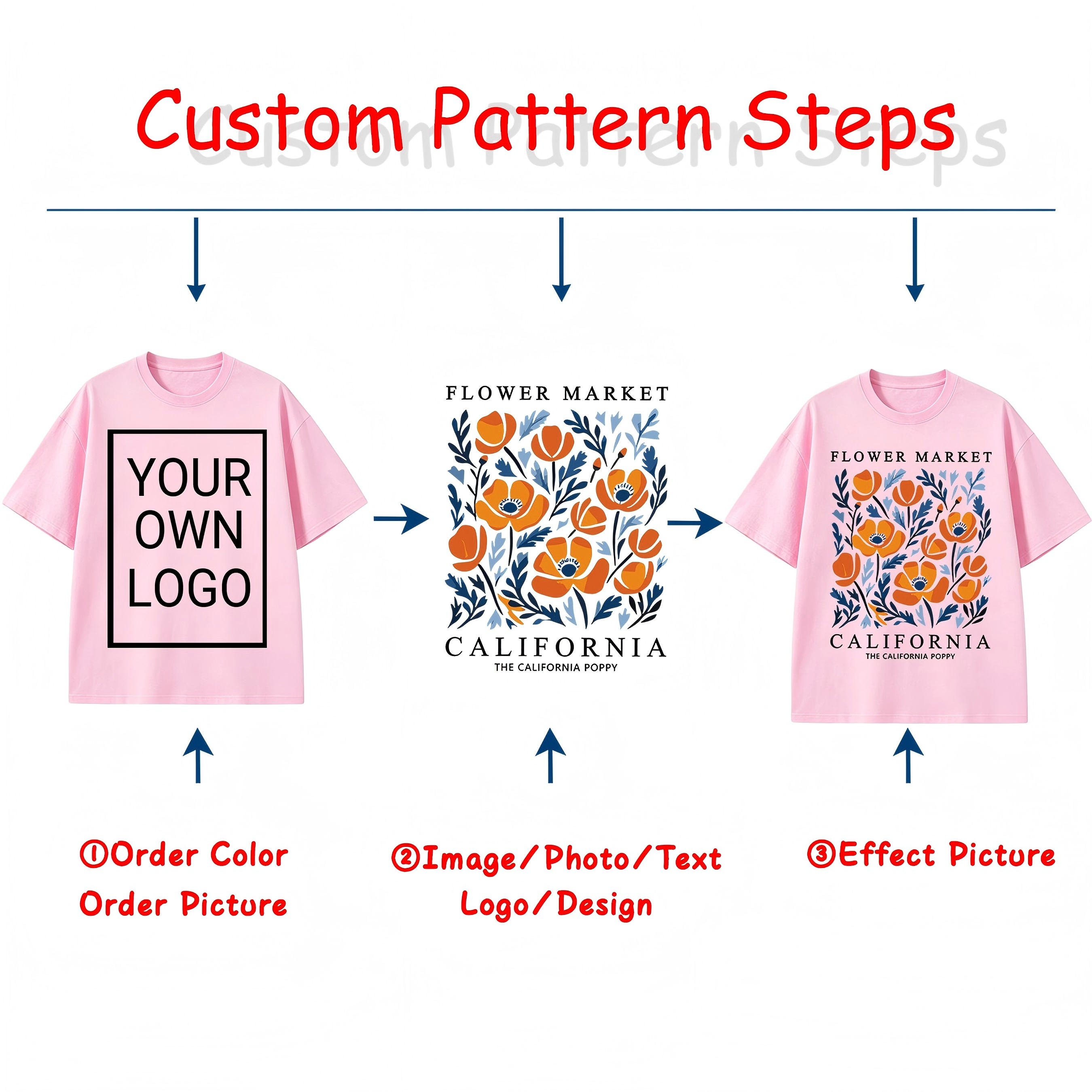 Customized Personalized Your T - Summer Clothing Model บทวิจารณ์และราคา